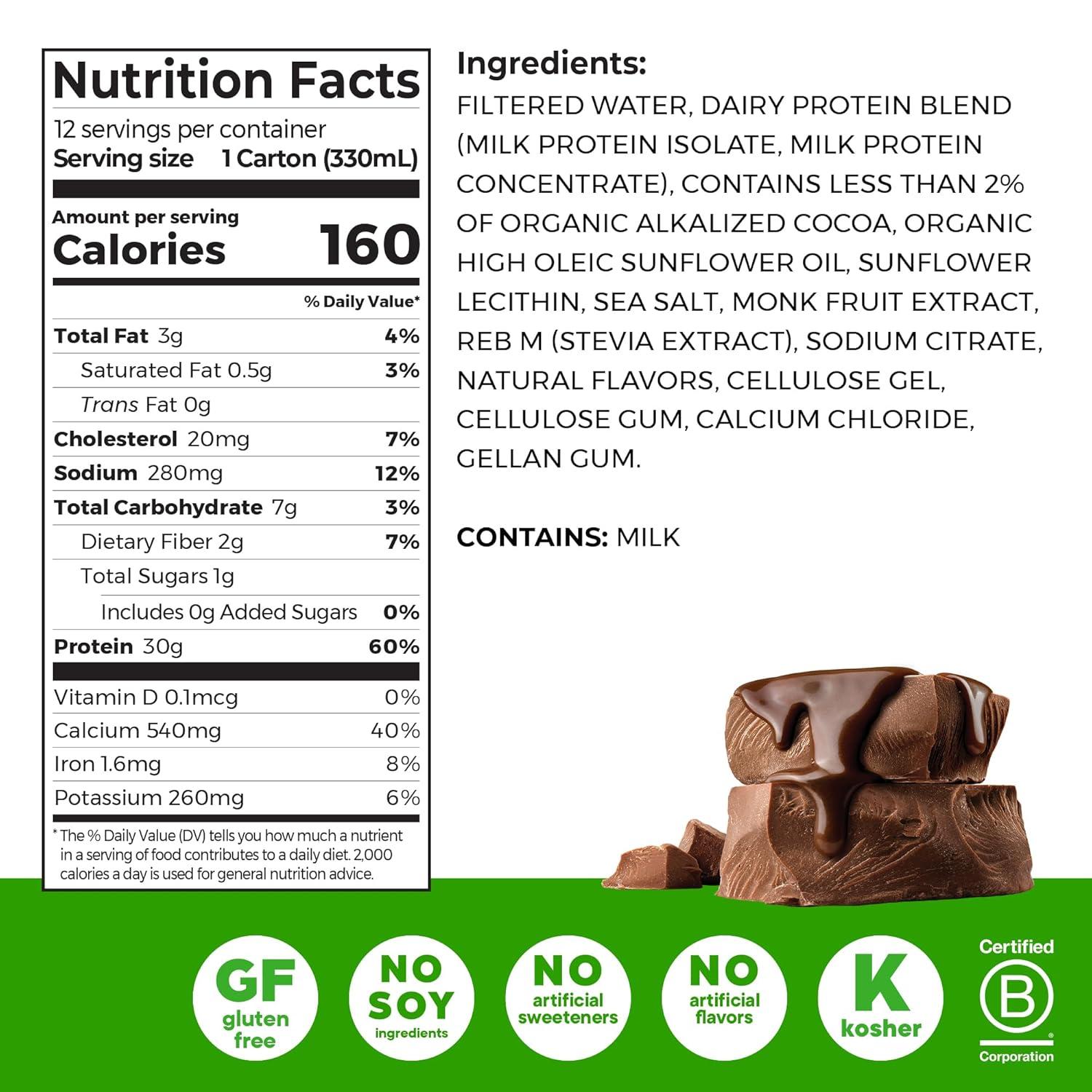 image:imageOrgain 30g High Protein Shake Dairy Isolate Milk Protein Chocolate Fudge 5g BCAAs 1g Sugar Per Serving Meal Replacement Ready to Drink Keto Friendly GlutenFree 11 Fl Oz Pack of 12Chocolate Fudge