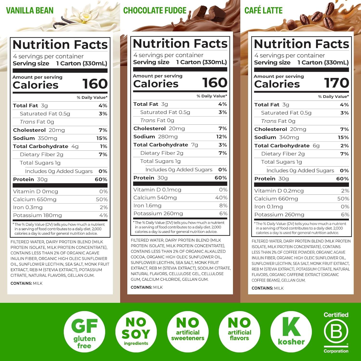 image:imageOrgain 30g High Protein Shake Variety Pack Dairy Isolate Milk Protein 5g BCAAs 1g Sugar Per Serving Caffeine Meal Replacement Ready to Drink Chocolate Vanilla Caf Latte 11 Fl Oz 12 Pack