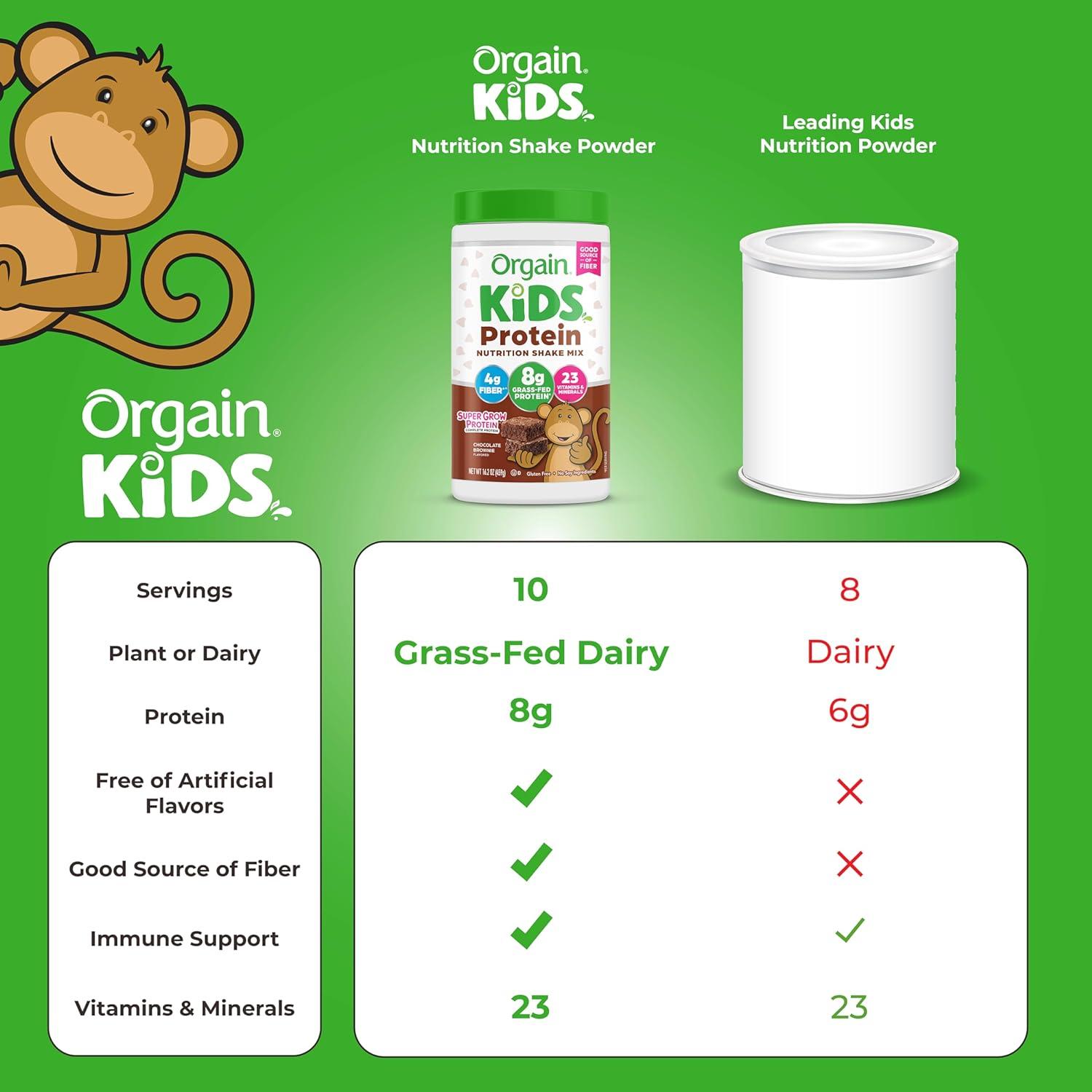 image:imageOrgain Kids Protein Powder Shake Mix Chocolate Brownie 8g GrassFed Dairy Protein 4g Fiber 23 Vitamins amp Minerals Gluten Free No Soy Ingredients Adds Healthy Nutrients to Kids Snacks 1lb