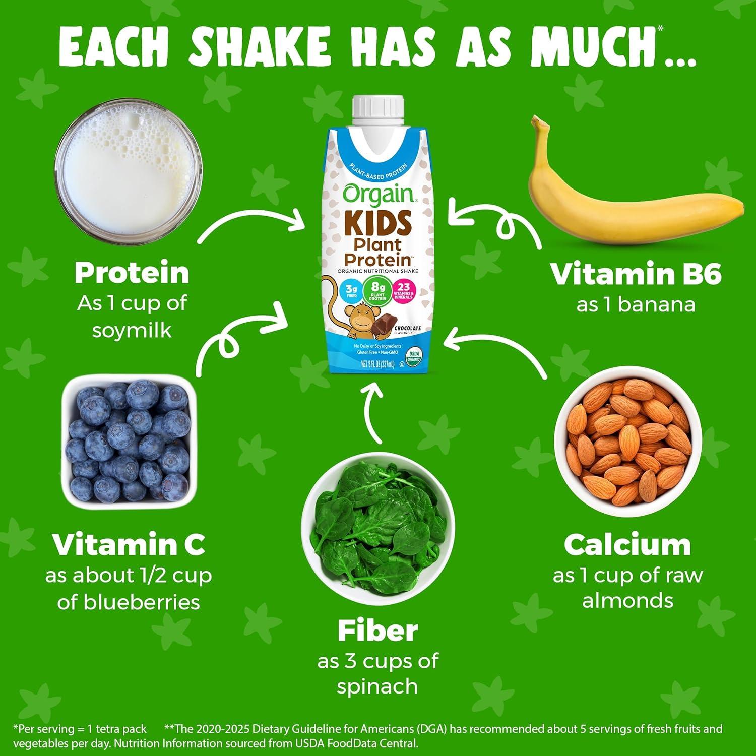 image:imageOrgain Organic Kids Nutritional Vegan Protein Shake Vanilla Healthy Kids Snacks 8g Plant Protein 3g Fiber 23 Vitamins amp Minerals No Dairy amp Soy Ingredients NonGMO 8 Fl Oz Pack of 12Plant Based Chocolate