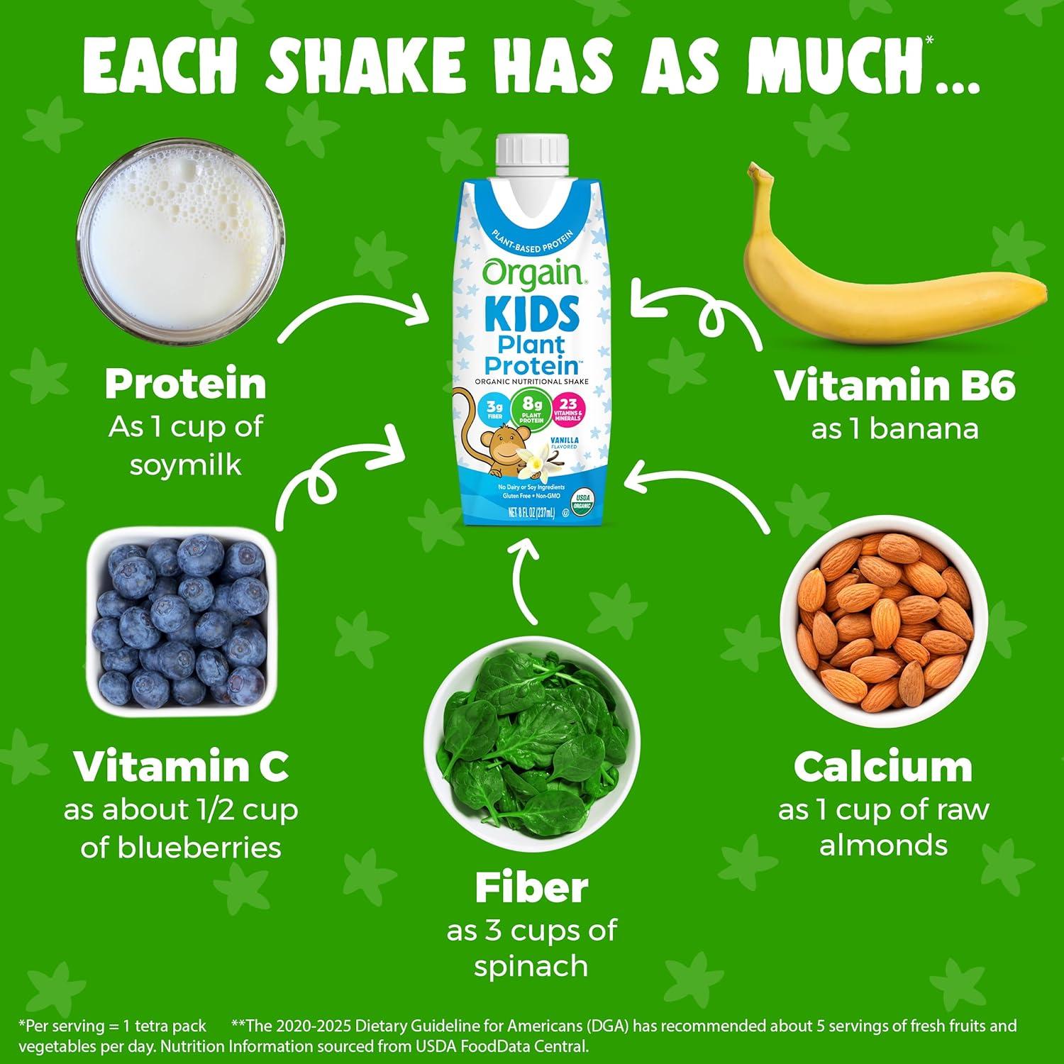 image:imageOrgain Organic Kids Nutritional Vegan Protein Shake Vanilla Healthy Kids Snacks 8g Plant Protein 3g Fiber 23 Vitamins amp Minerals No Dairy amp Soy Ingredients NonGMO 8 Fl Oz Pack of 12Plant Based Vanilla