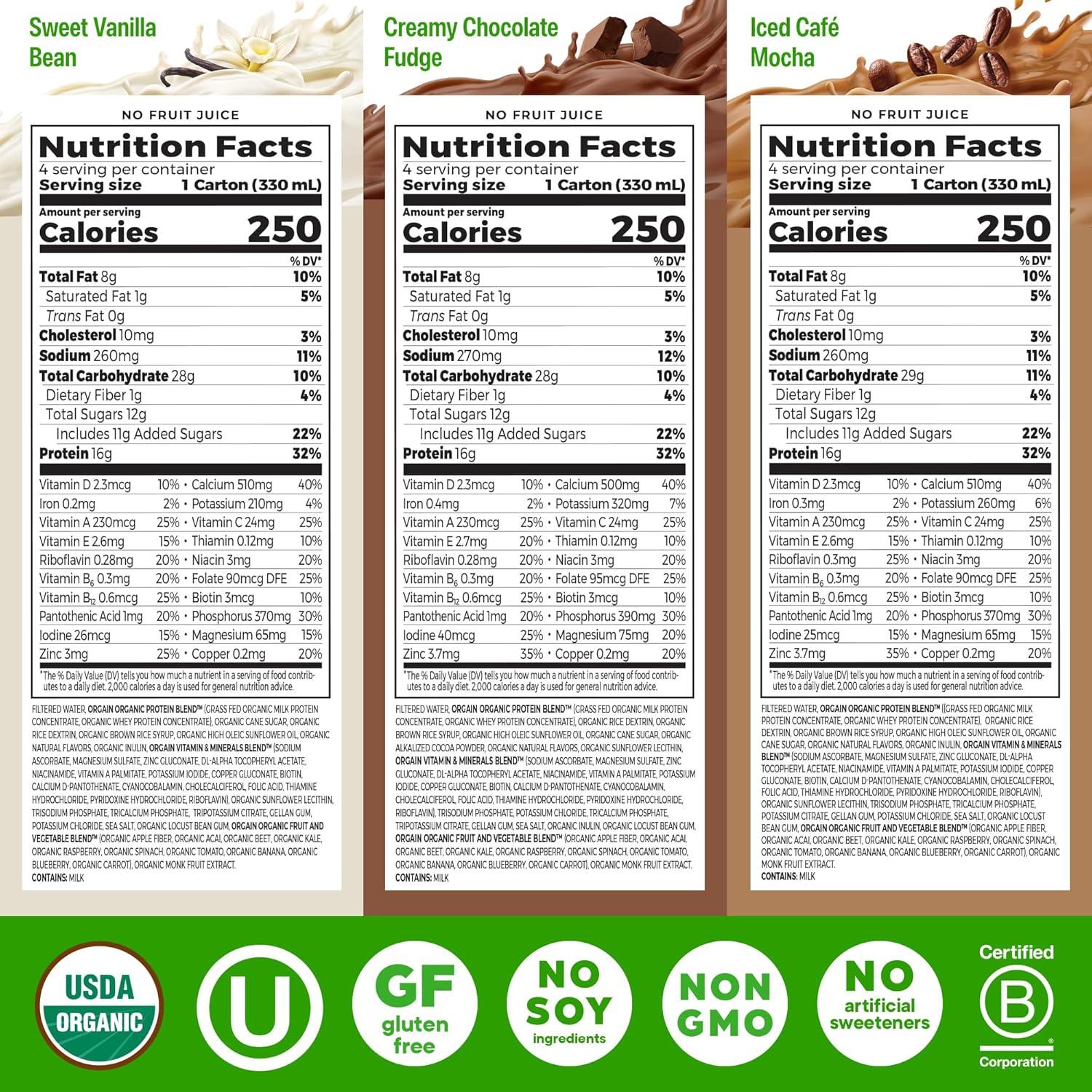 image:imageOrgain Organic Nutritional Protein Shake Creamy Chocolate Fudge 16g Grass Fed Whey Protein Meal Replacement 20 Vitamins amp Minerals Fruits amp Vegetables Gluten Free NonGMO 11 Fl Oz 12 PackVariety Pack