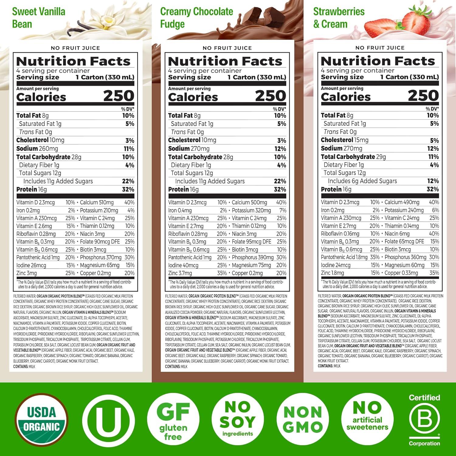 image:imageOrgain Organic Nutritional Protein Shake Strawberries amp Cream 16g Grass Fed Whey Protein Meal Replacement 20 Vitamins amp Minerals Fruits amp Vegetables Gluten Free NonGMO 11 Fl Oz 12 PackVariety Pack