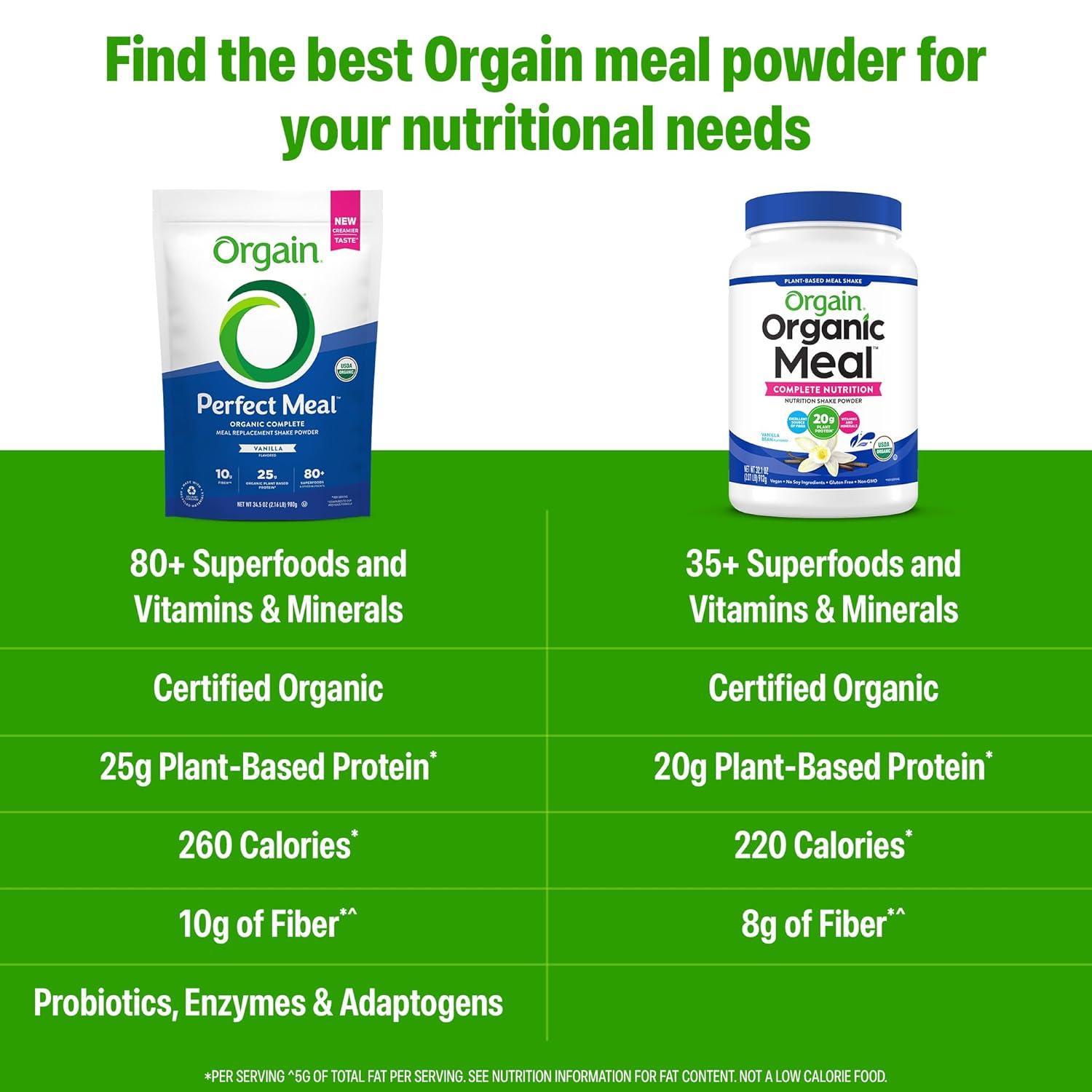 image:imageOrgain Perfect Meal Organic Vegan Meal Replacement Protein Powder Chocolate 25g Plant Based Protein 80 Superfoods 1B Probiotics amp 10g Fiber Adaptogens amp Ashwagandha 216lbVanilla