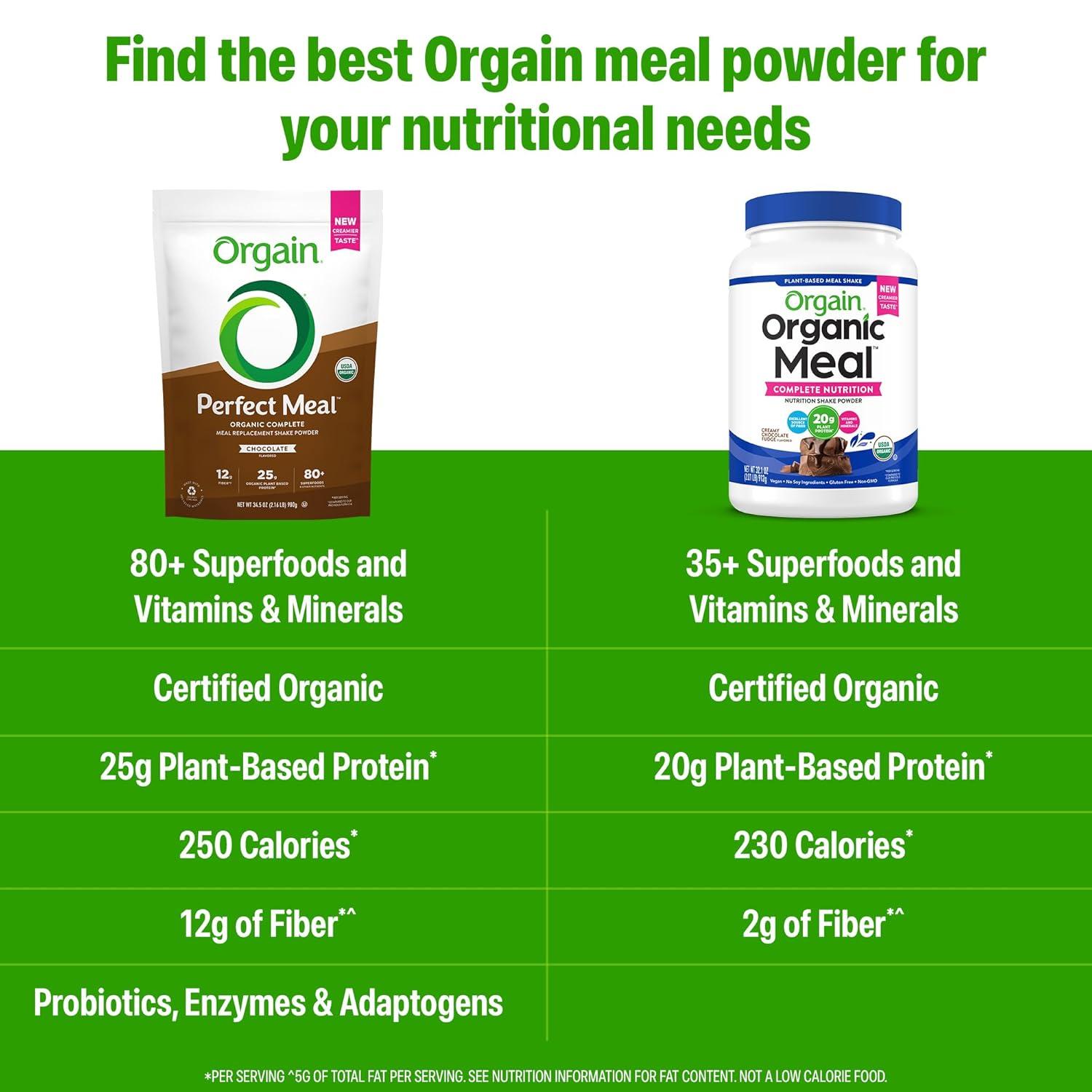 image:imageOrgain Perfect Meal Organic Vegan Meal Replacement Protein Powder Chocolate 25g Plant Based Protein 80 Superfoods 1B Probiotics amp 10g Fiber Adaptogens amp Ashwagandha 216lbChocolate